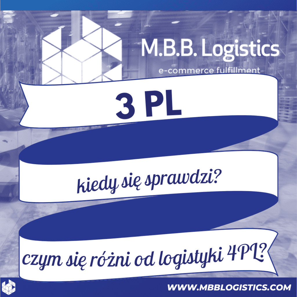 Fulfillment - Usługi Logistyczne Dla E-commerce | M.B.B. Logistics